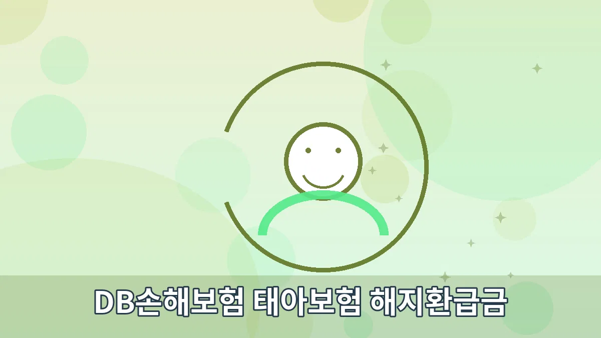 DB손해보험 태아보험 해지환급금 안내 이미지 2