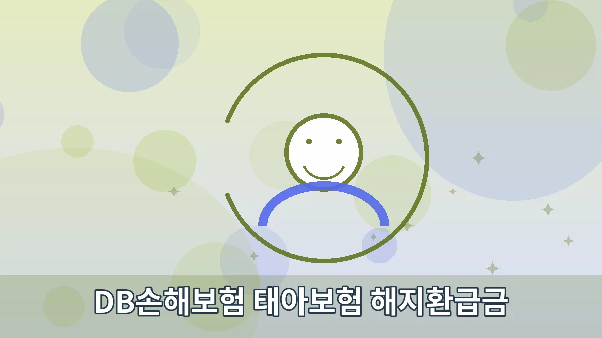 DB손해보험 태아보험 해지환급금 안내 이미지 5