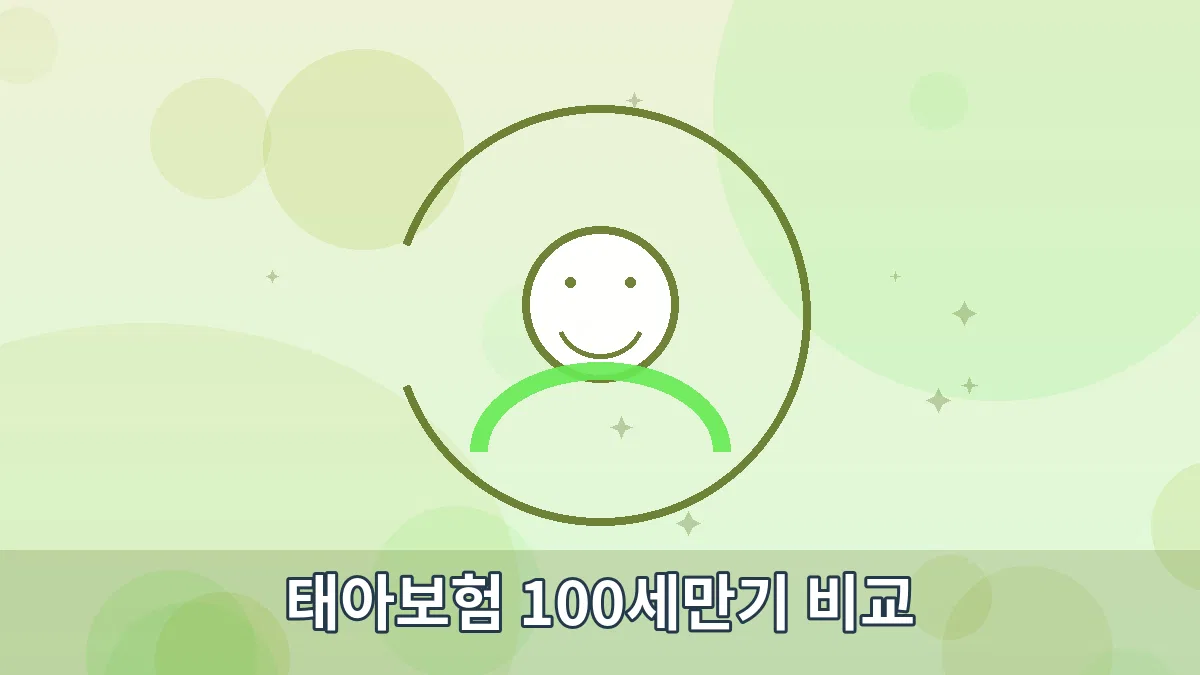 태아보험 100세만기 비교 안내 이미지 1