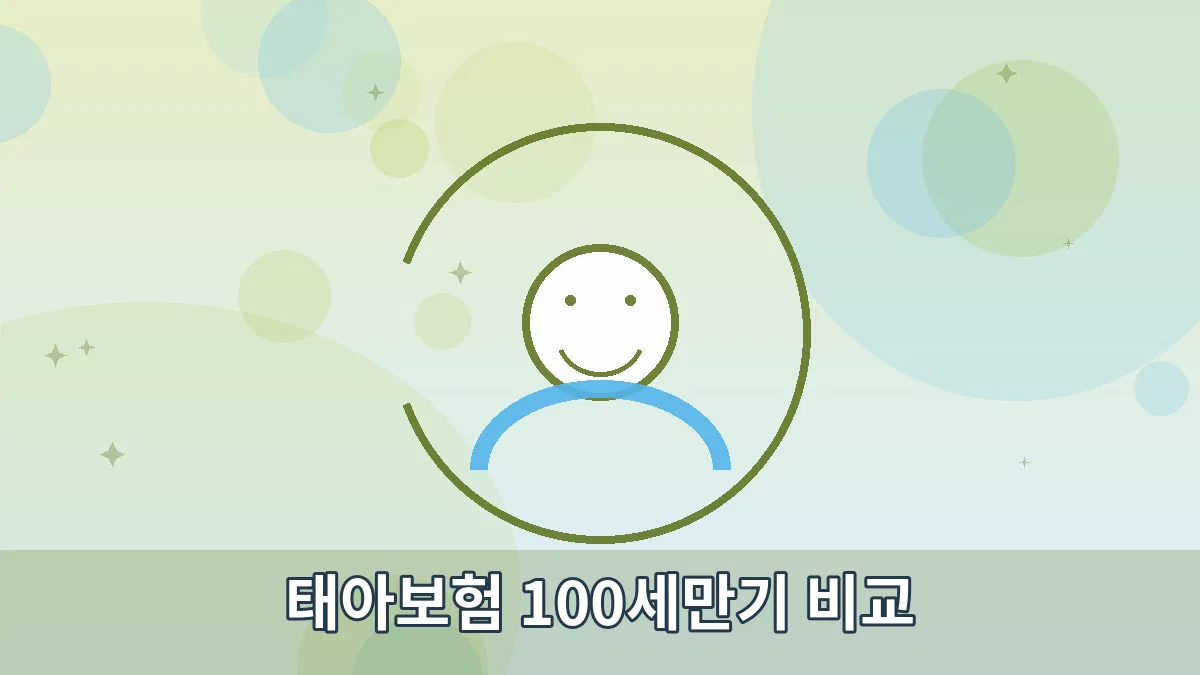 태아보험 100세만기 비교 안내 이미지 4